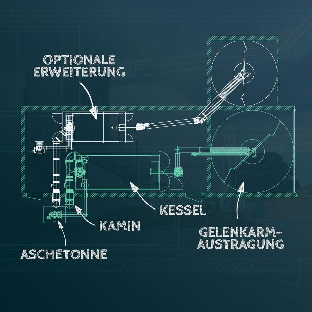 Technische Zeichnung einer Heizzentrale und eines Brennstoffbunkers