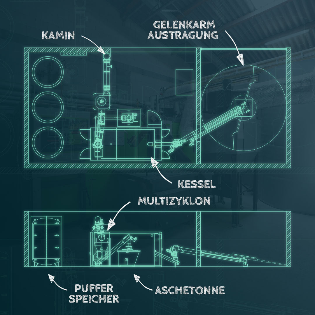Technische Planung der Hackschnitzelheizung aus einem landwirtschaftlichen Betrieb