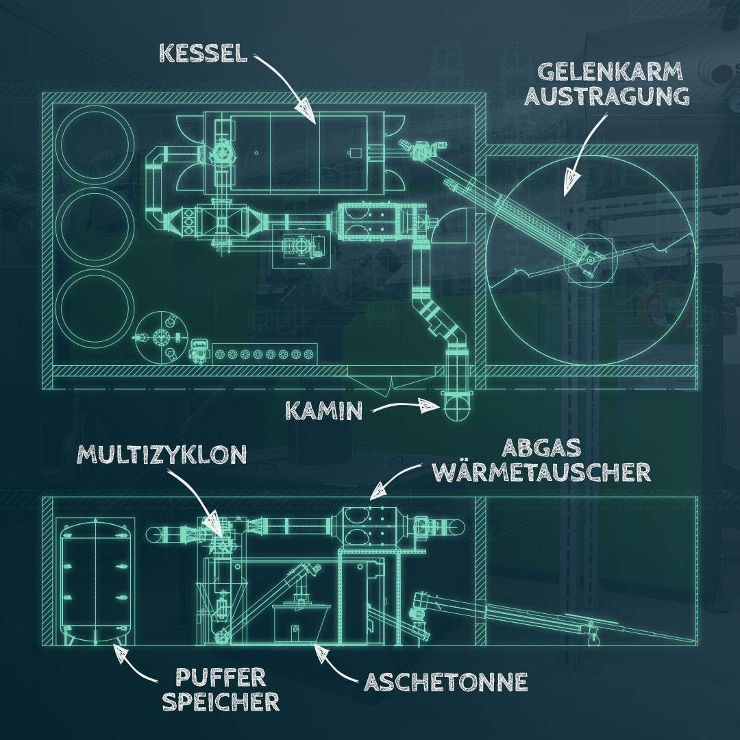 Technische Planung einer Biomasseheizung