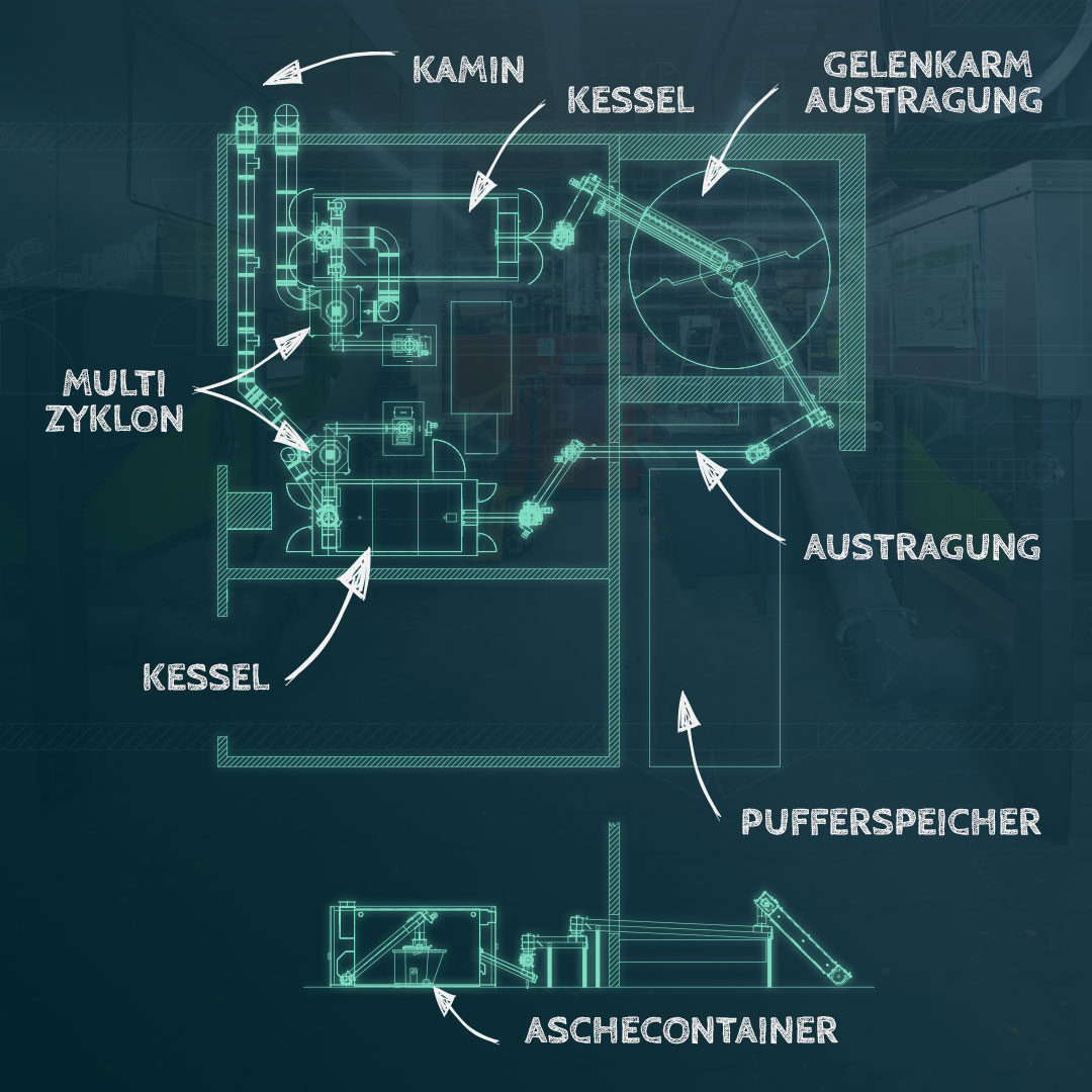 zeichnung Technische Planung einer Hackschnitzelheizung