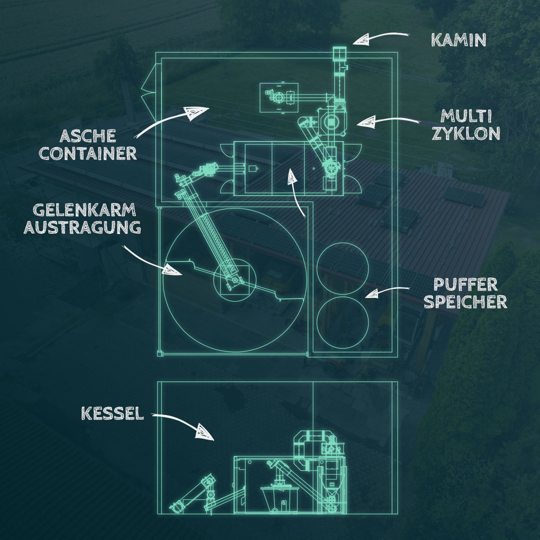 zeichnung Technische Planung einer Biomasseheizung in einem Nahwärmenetz