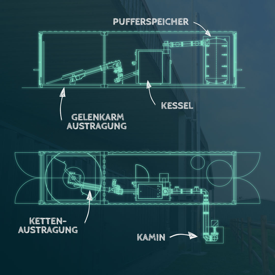 Technische Planung eine Biomasseheizung