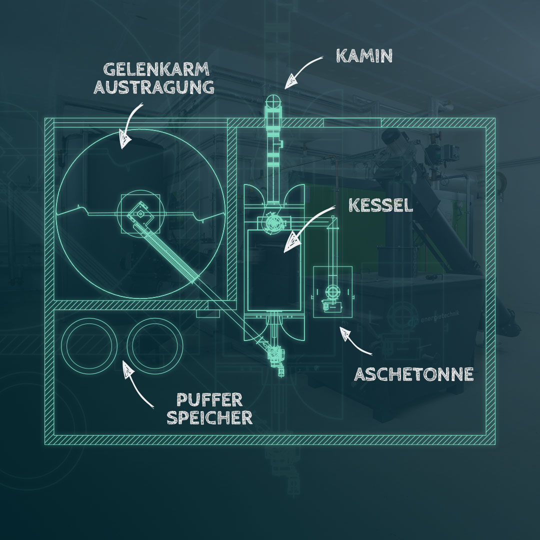 Technische Planung einer Hackschnitzelheizung
