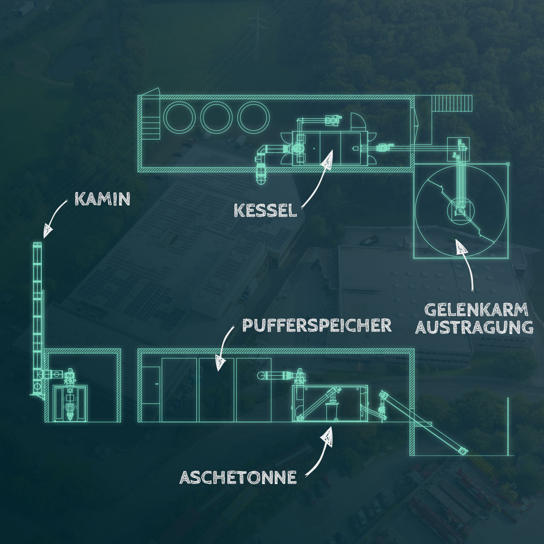 zeichnung Technische Planung einer Hackschnitzelheizung