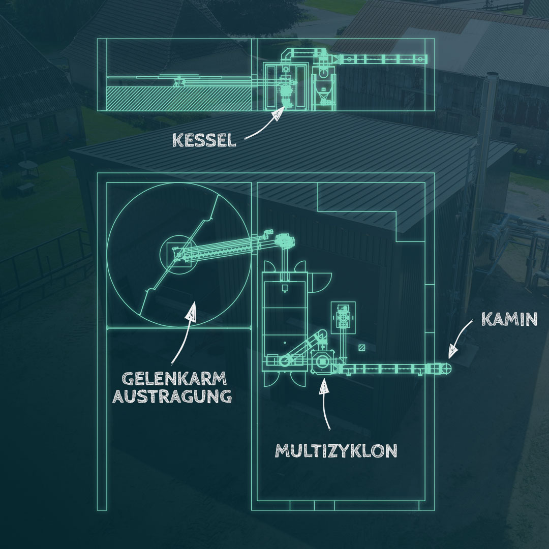 zeichnung Technische Planung einer Biomasseheizung