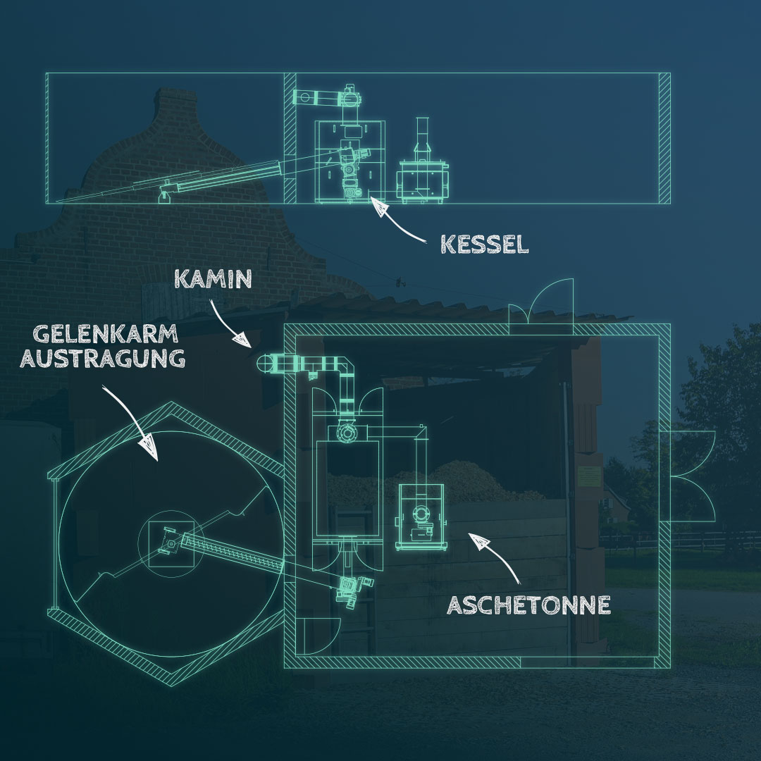 Technische Planung einer Biomasseheizung
