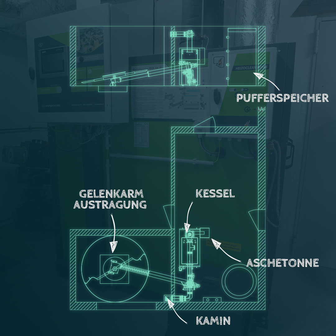 Technische Planung einer Hackschnitzelheizungsanlage