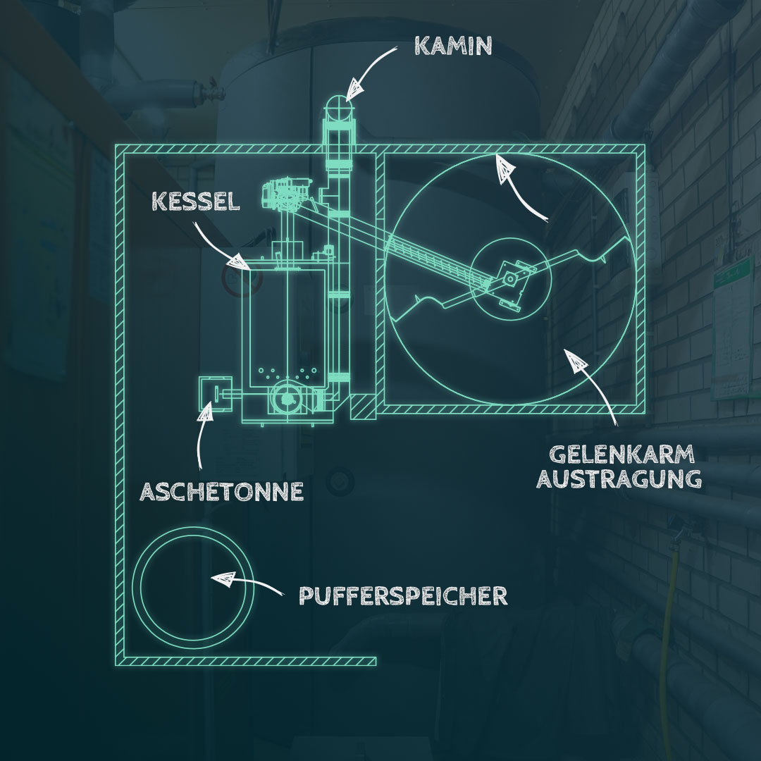 zeichnung Technische Planung einer Biomasseheizung