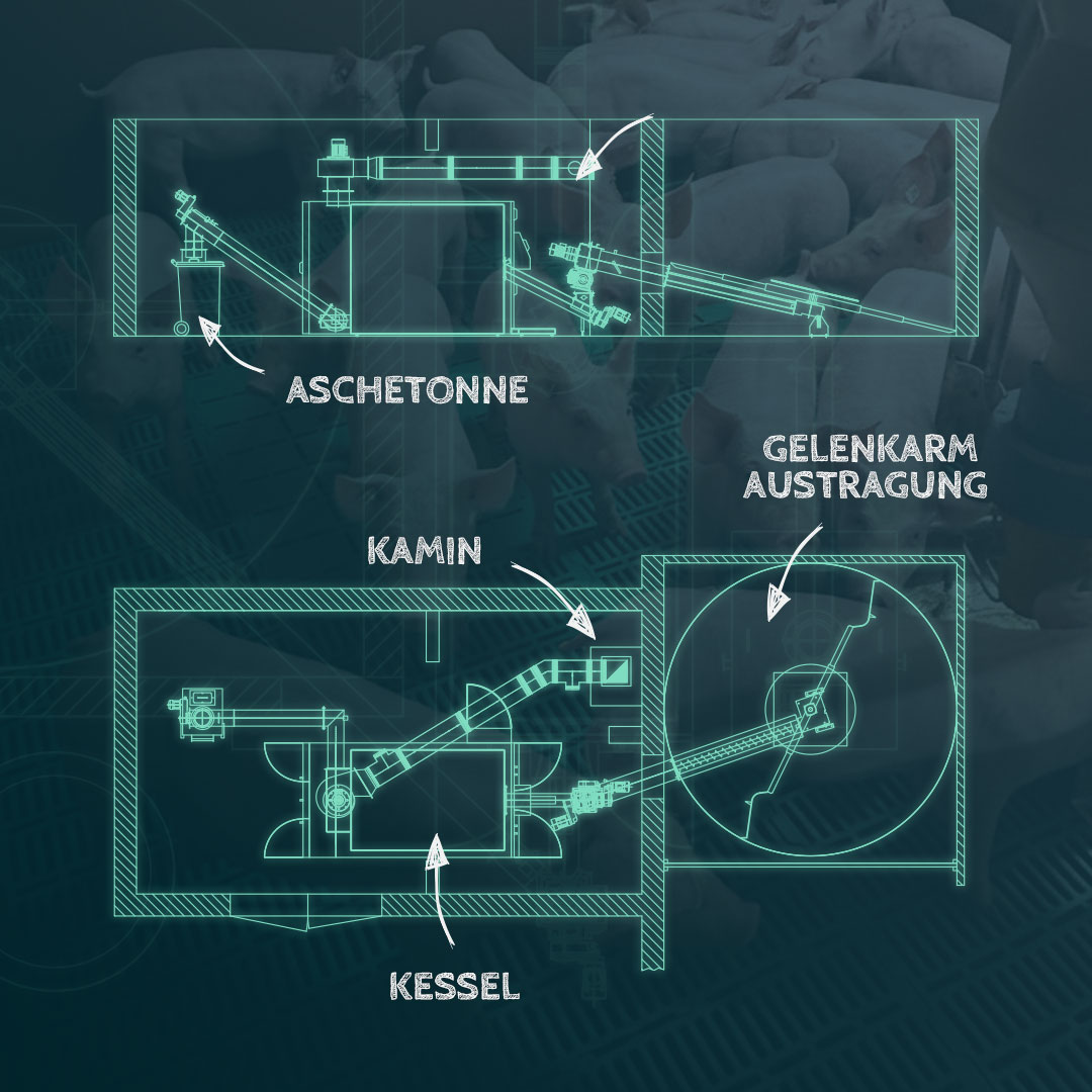 Technische Planung einer Hackschnitzelheizung für die Ferkelzucht