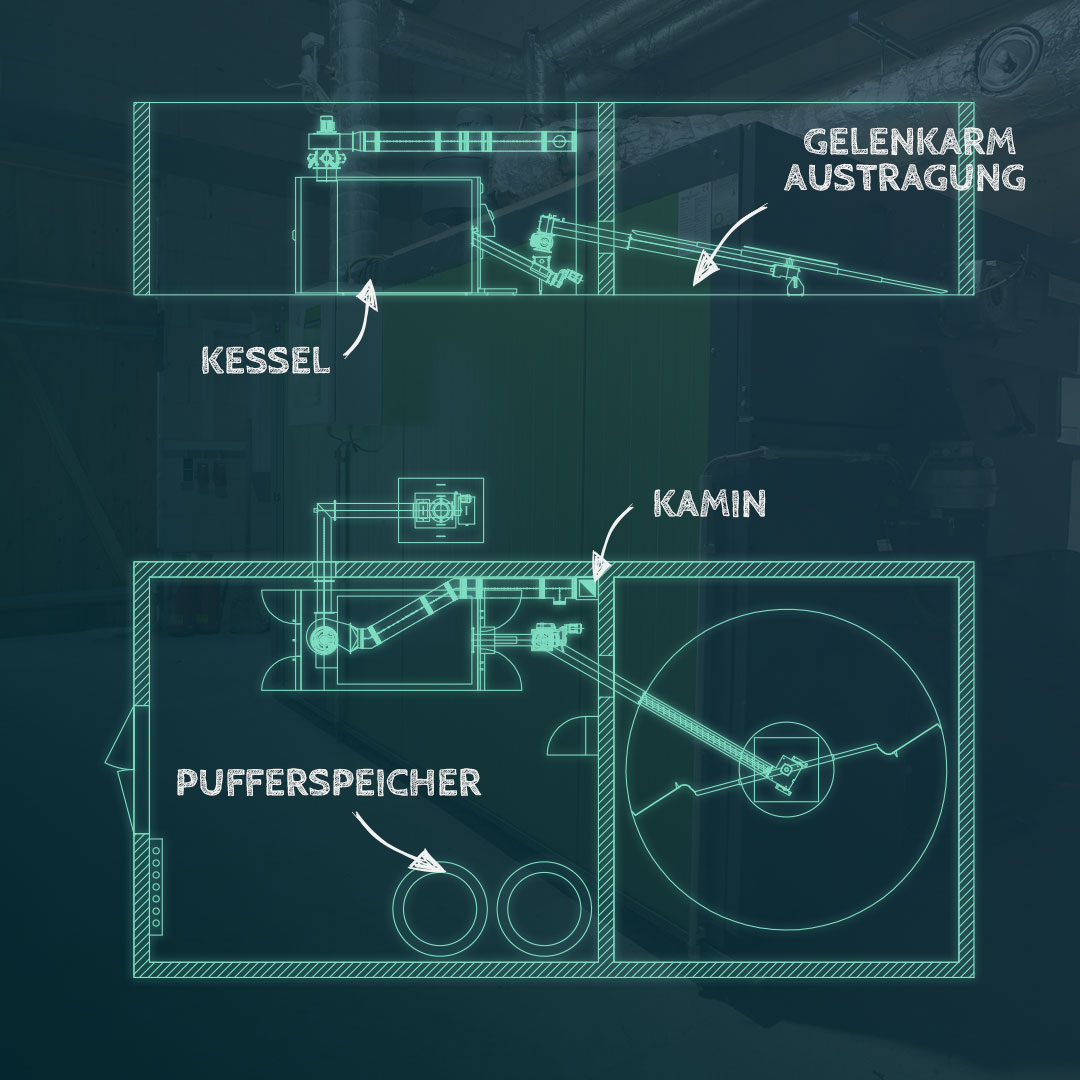Aufbauplan einer Hackschnitzelheizung