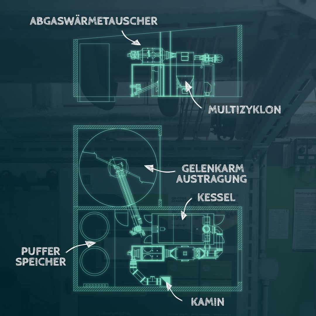 zeichnung Technische Planung einer Biomasseheizung für Prozesswärme