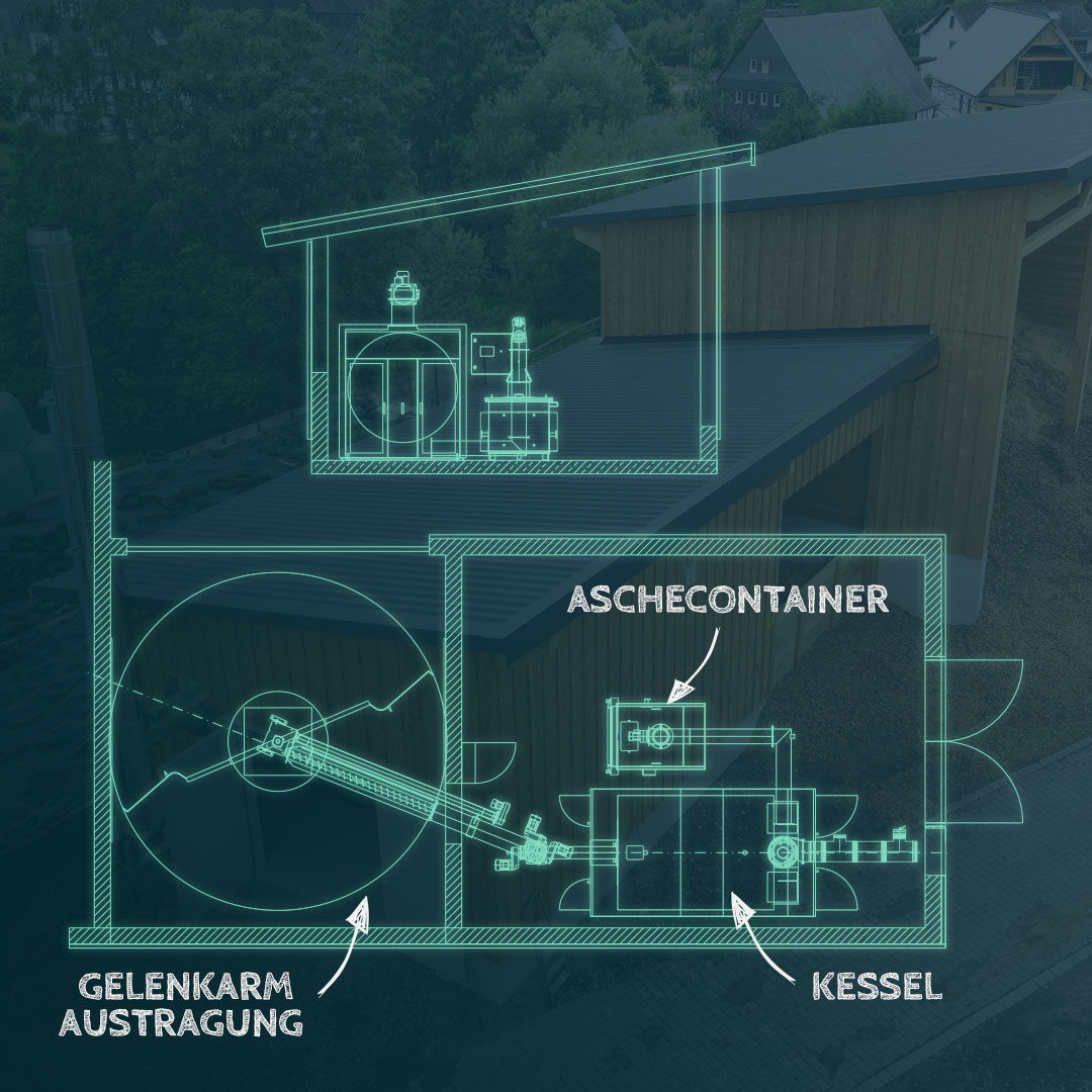 Technische Planung einer Biomasseheizung