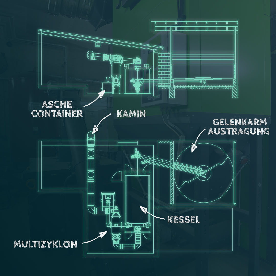 zeichnung Aufbauplan einer Heizzentrale mit einer Hackschnitzelheizung